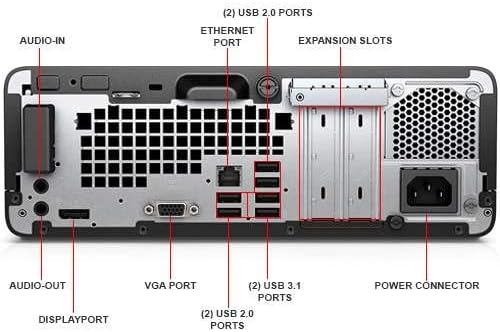 HP ProDesk 400 G4 SFF Desktop PC - Intel Quad Core i5-7500 3.4GHz 16GB DDR4 256GB SSD, Wi-Fi, HD Graphics 630-4K Support, Windows 11 Pro