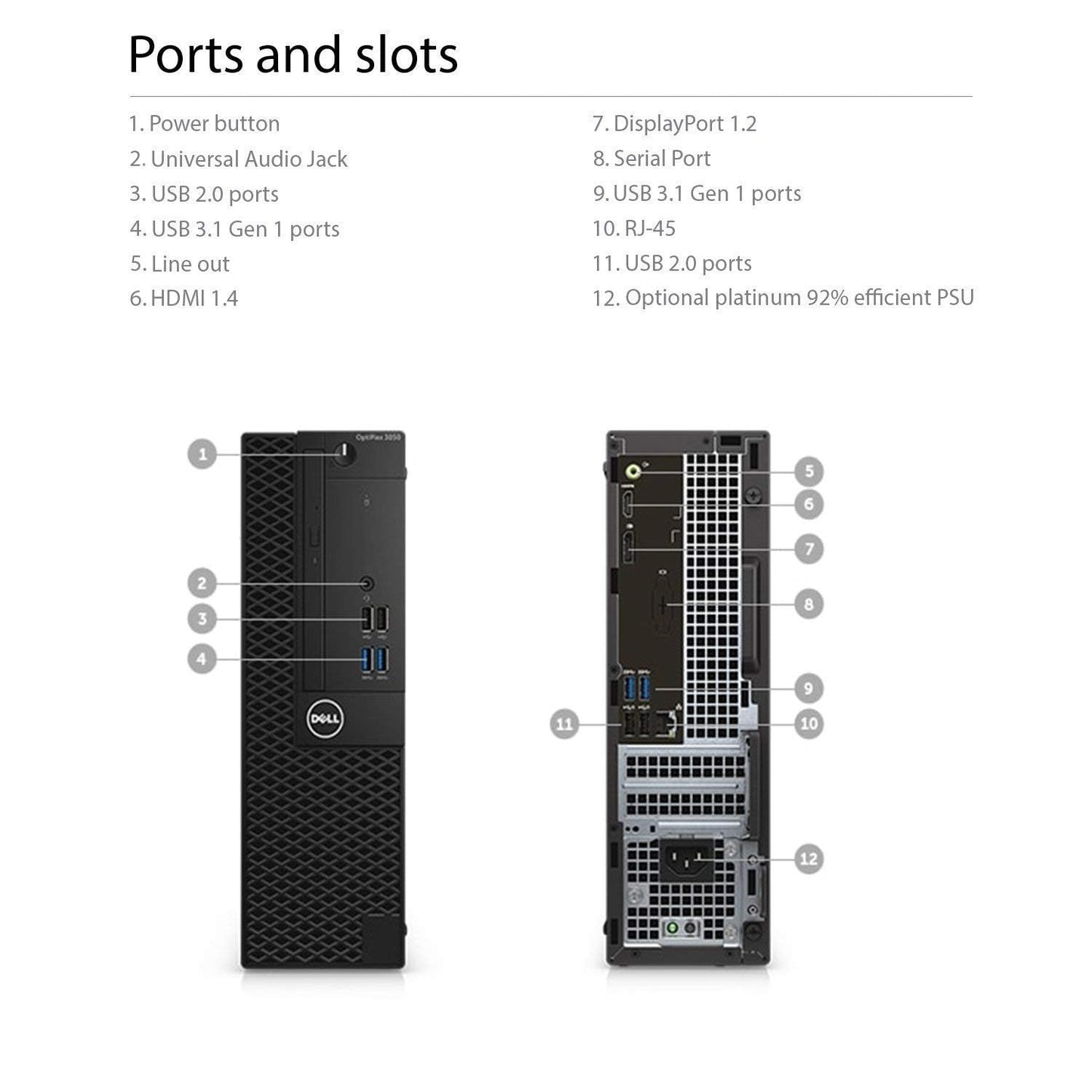 Dell Optiplex 5050 Small Form Factor (SFF) Business Desktop PC, Intel i7-7700 Quad-Core 3.6 GHz, 16GB DDR4, 512G NVME SSD Windows 10 Pro (Renewed)