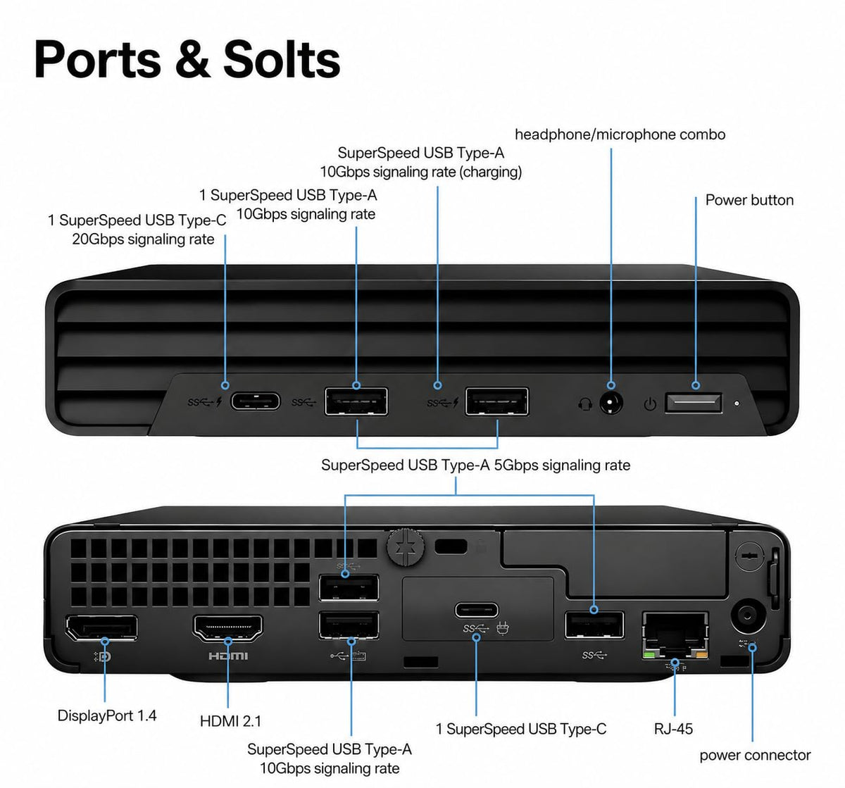 HP Pro Mini 400 G9 Mini – photo 5