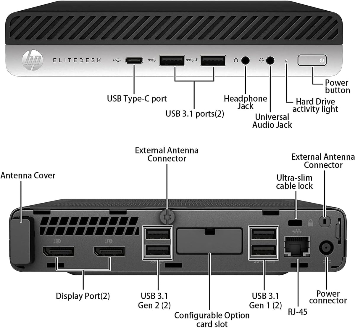 HP EliteDesk 800 G5 Mini – Core i5/i7 9th Gen, 16GB RAM, 240GB–512GB SSD – Excellent {{Product vendor}} PC Refresh World Desktop