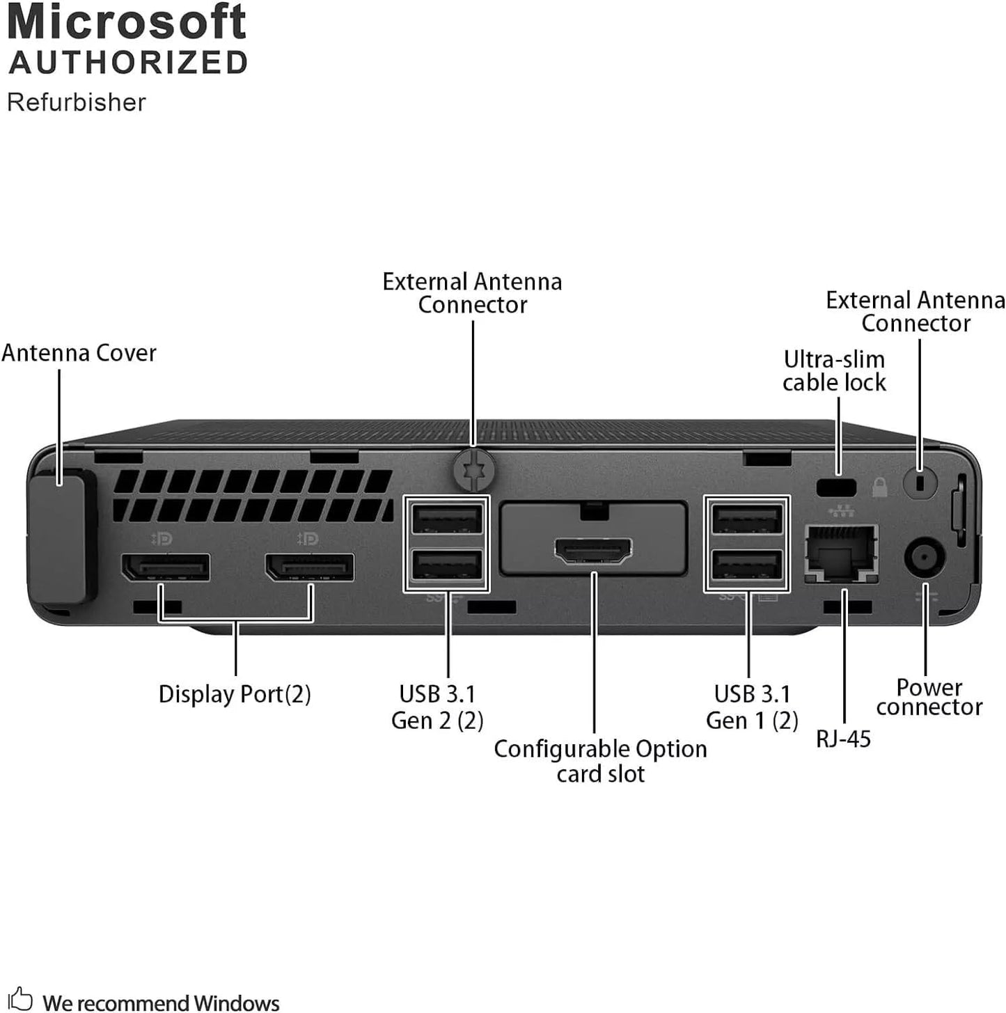 HP ProDesk 600 G5 Mini Desktop Computer PC, 9th Gen Hexa-Core i5-9500T, 16GB DDR4 RAM, 512GB SSD, Keyboard & Mouse, Bluetooth, WiFi, Windows 11 Pro