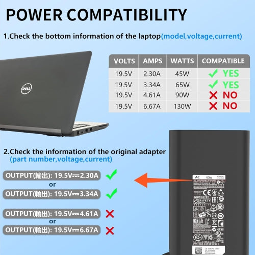 65W Laptop Charger Fit for Dell Latitude 5280 5290 5490 5491 5285 5289 5480 5488 5580 5590 5591 Latitude E5470 E6430 E6420 E7470 E5420 7490 AC Power Adapter 19.5V 3.34A, LA65NM191