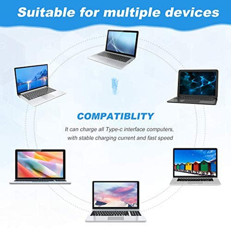 65W USB-C/Type C Laptop Charger Power Supply Adapter for Lenovo Yoga Chromebook series,Thinkpad t480,Lenovo Yoga C930-13,Yoga S730-13,Yoga 920-13,Yoga 730-13,IdeaPad 730s-13,GX20P92530,ThinkPad X1 Carbon,with CA Power Cord - PCrefresh