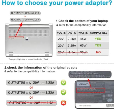65W Adapter Laptop Charger Compatible for Lenovo Thinkpad T470 T470S T460 E531 E570 E560 L470 L460 L440 T440 T450 T540P X270 X250 X240 ADLX65NLC2A ADLX65NCC. 3A ADLX65NCC2A AC Power Adapter - PCrefresh