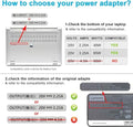 65W Adapter Laptop Charger Compatible for Lenovo Thinkpad T470 T470S T460 E531 E570 E560 L470 L460 L440 T440 T450 T540P X270 X250 X240 ADLX65NLC2A ADLX65NCC. 3A ADLX65NCC2A AC Power Adapter - PCrefresh