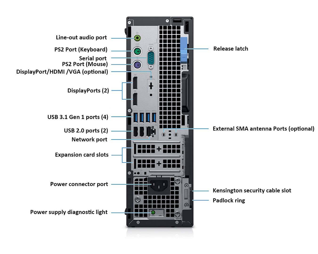 Dell OptiPlex 7070 SFF , Intel Hexa Core i5-8500 3.0GHz up to 4.10GHz,16GB DDR4 Ram 256GB SSD, Built-in WIFI, Windows 11 Pro, Keyboard & Mouse (Renewed)