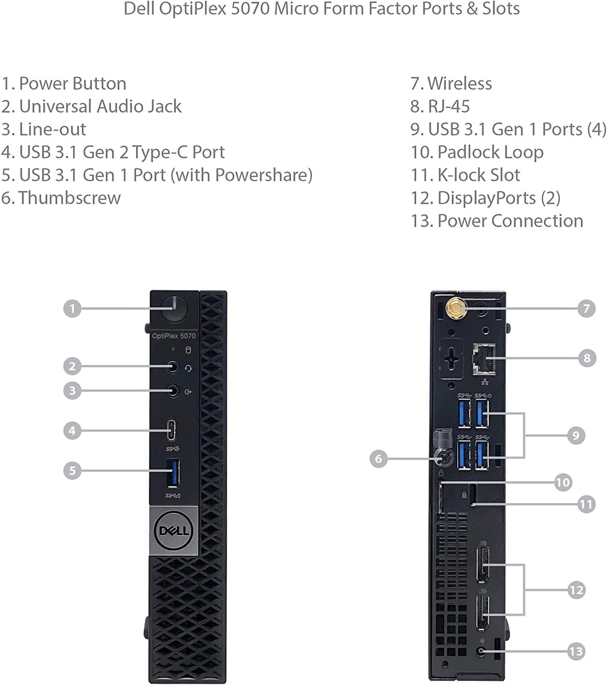 Dell OptiPlex 5070 Micro – photo 5