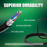 90W USB C Charger Fit for Dell Latitude 7410 7400 7390 7380 7480 7300 7280 7200 5580 5480 5300 5289 5280 5411 5421 5431 5511 3500 XPS 9370 9365 Precision 3540 Inspiron 7420 Laptop LA90PM170 DA90PM170 - PCrefresh