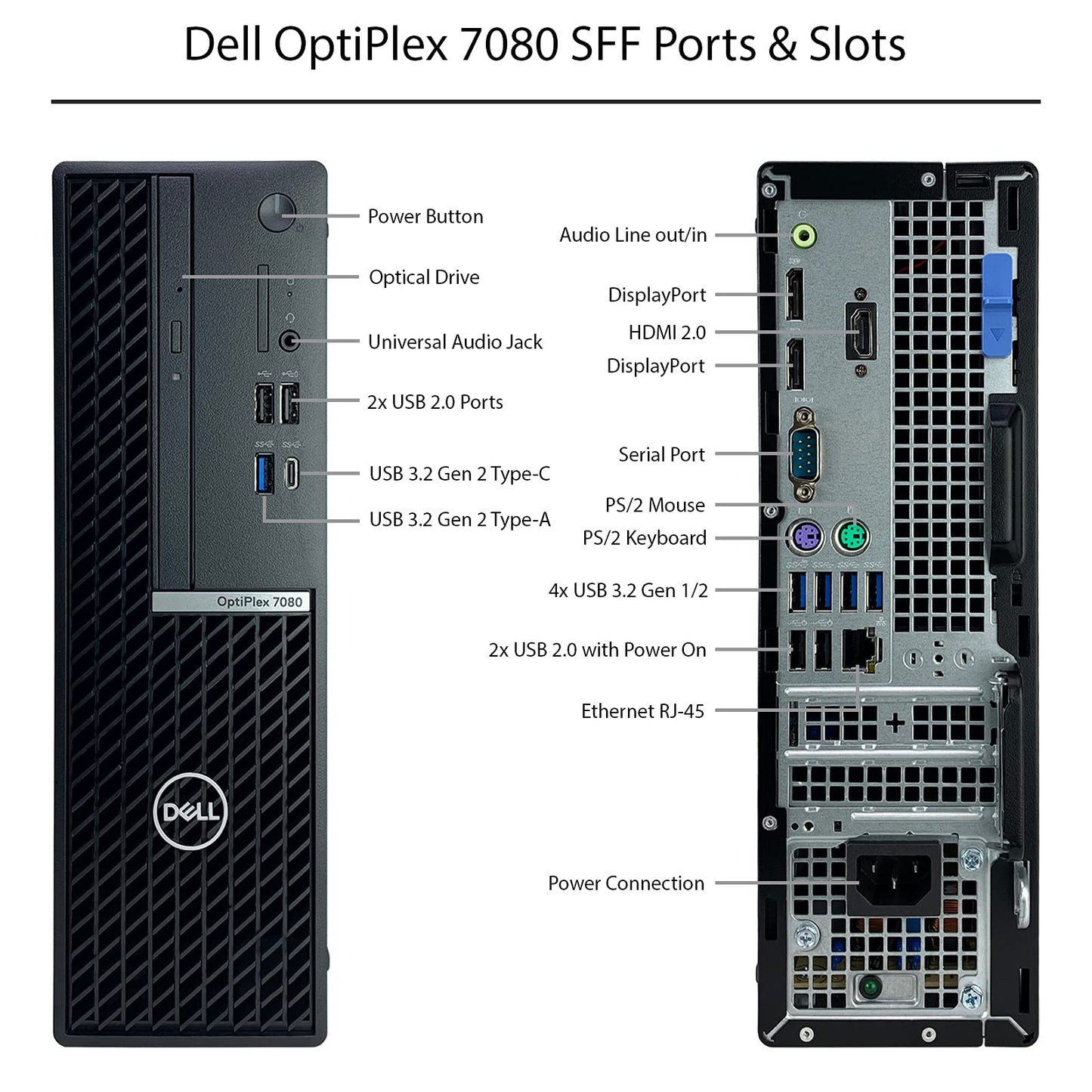 Dell OptiPlex 7080 SFF Desktop Computer - 10th Gen Intel Core i7-10700 8-Core up to 4.80 GHz CPU, 16GB RAM, 512GB Solid State Drive, Intel UHD Graphics 630, Windows 10 Pro (Renewed)