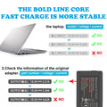 65W Universal USB C Type C Laptop Charger for Lenovo Thinkpad Yoga Dell HP Acer Asus Samsung Google and More Type C Fast Charging Laptop Computer Power Adapter - PCrefresh