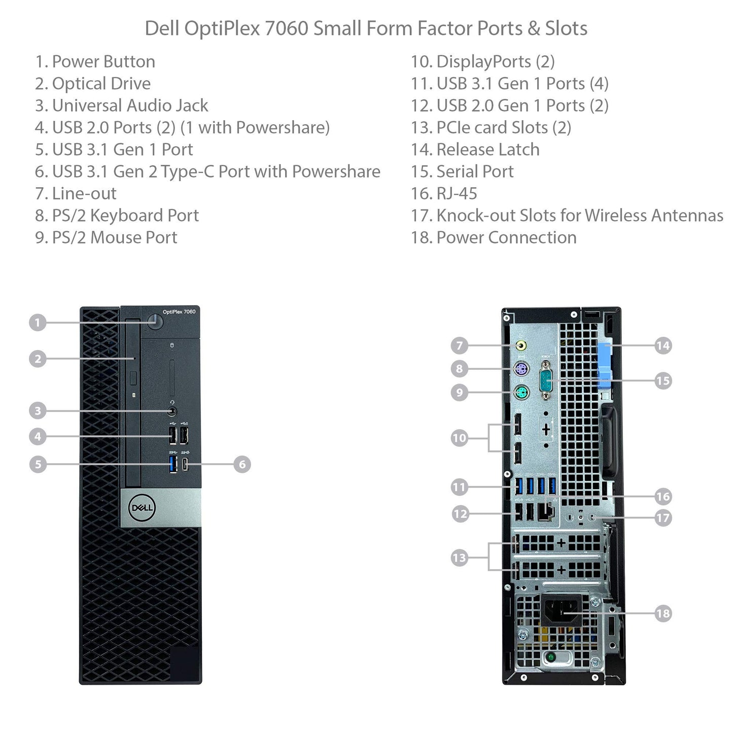 Dell OptiPlex 7060 SFF Desktop - 8th Gen Intel Core i7-8700, 4.60 GHz Processor, 16GB RAM 512GB SSD, Win10 Pro (64-bit) (Renewed)