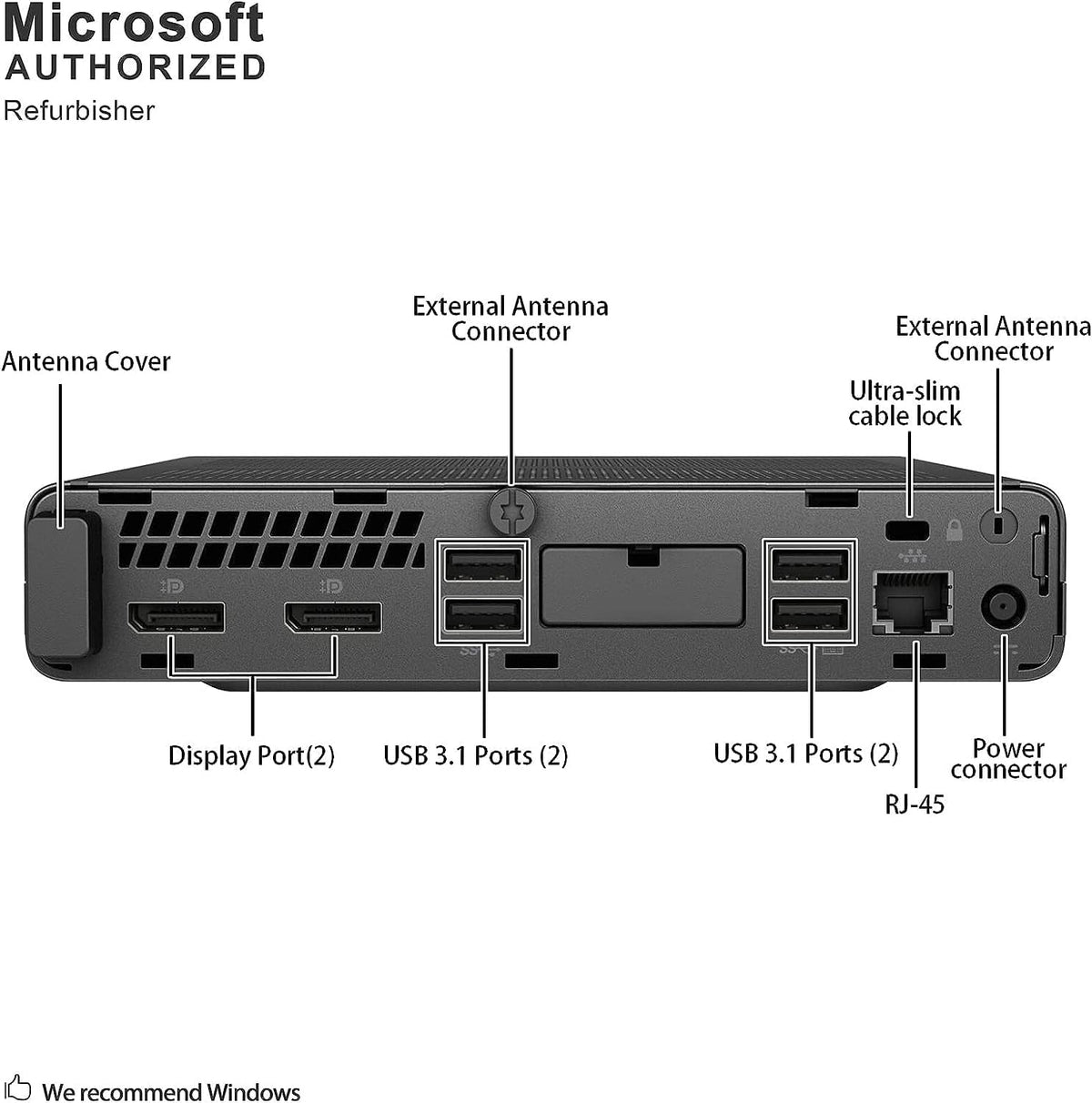HP EliteDesk 800 G4 Mini – Intel Core i5/i7 8th Gen, 16GB RAM, 256GB SSD – Excellent {{Product vendor}} PC Refresh World Desktop
