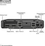 HP EliteDesk 800 G4 Mini – Intel Core i5/i7 8th Gen, 16GB RAM, 256GB SSD – Excellent {{Product vendor}} PC Refresh World Desktop