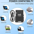 65W Laptop Charger Fit for Dell Latitude 5280 5290 5490 5491 5285 5289 5480 5488 5580 5590 5591 Latitude E5470 E6430 E6420 E7470 E5420 7490 AC Power Adapter 19.5V 3.34A, LA65NM191 - PCrefresh